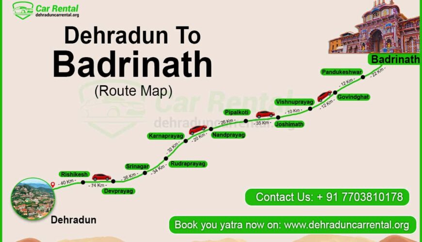 Dehradun to Badrinath Route Map