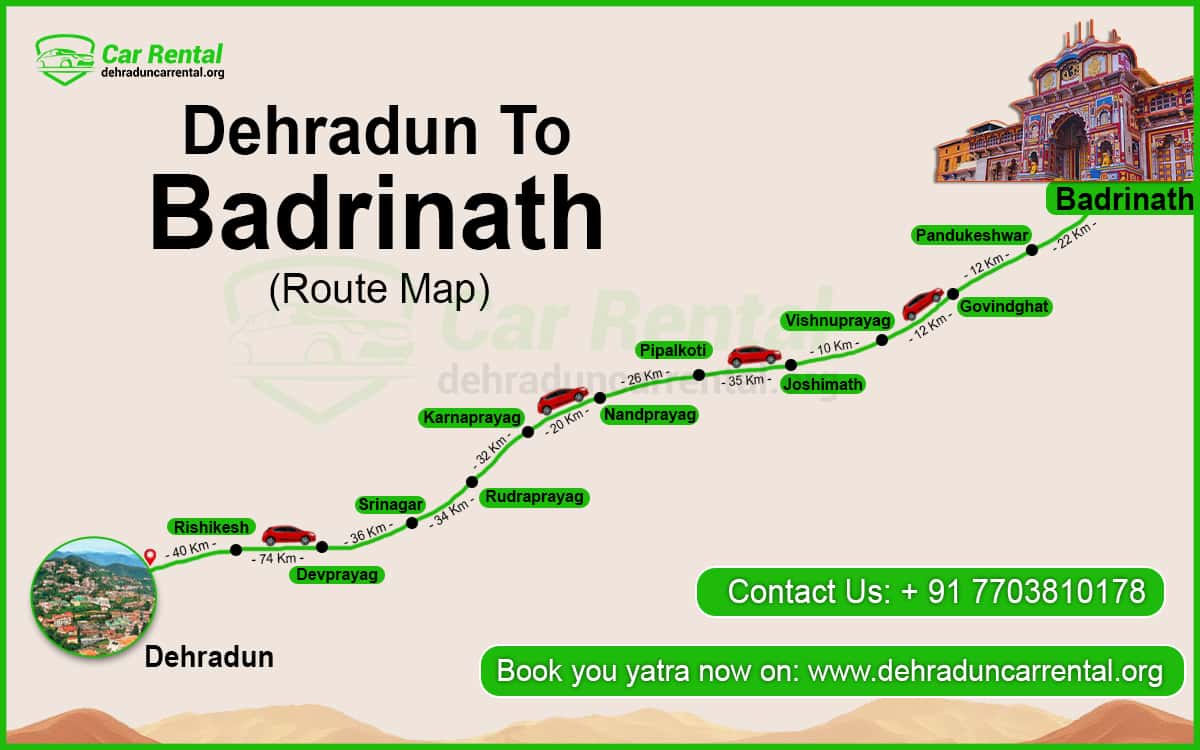 Dehradun to Badrinath Route Map