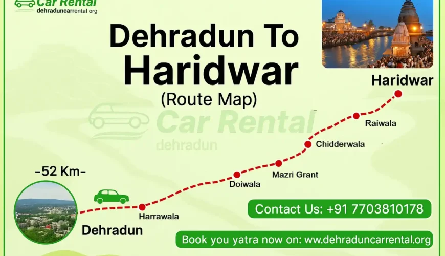 Dehradun to Haridwar