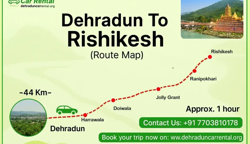 Dehradun to Rishikesh