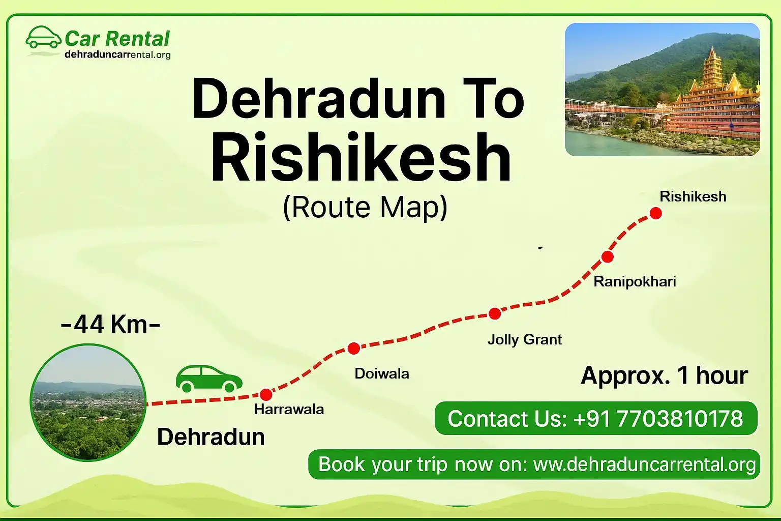 Dehradun to Rishikesh
