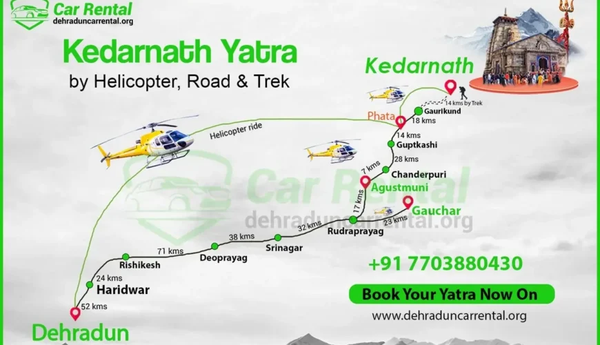 Kedarnath Yatra Route Map